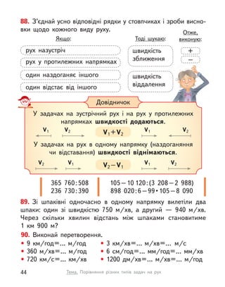 88. З’єднай усно відповідні рядки у стовпчиках і зроби висно-
вки щодо кожного виду руху.
Якщо:
рух назустріч
рух у  протилежних напрямках
один наздоганяє іншого
один відстає від іншого
Тоді шукаю:
Отже,
виконую:
швидкість
зближення
швидкість
віддалення
+
–
Довідничок
У задачах на зустрічний рух і на рух у  протилежних
напрямках швидкості додаються.
У задачах на рух в  одному напрямку (наздоганяння
чи відставання) швидкості віднімаються.
V1 V2 V1 V2
V2 V1 V1 V2
V2 –V1
V1 +V2
89. Зі шпаківні одночасно в  одному напрямку вилетіли два
шпаки: один зі швидкістю 750 м/хв, а  другий  — 940 м/хв.
Через скільки хвилин відстань між шпаками становитиме
1  км  900 м?
90. Виконай перетворення.
• 9  км/год=… м/год
• 360 м/хв=… м/год
• 720 км/с=… км/хв
• 3 км/хв=… м/хв=… м/с
• 6 см/год=… мм/год=… мм/хв
• 1200 дм/хв=… м/хв=… м/год
365  760:508
236  730:390
105–10 120:(3  208–2  988)
898  020 : 6 – 99 • 105 – 8  090
44 Тема. Порівняння різних типів задач на рух
 