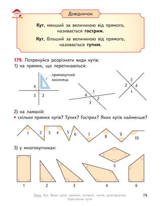 Довідничок
Кут, менший за величиною від прямого,
називається гострим.
Кут, більший за величиною від прямого,
називається тупим.
4
2
3
1
179. Потренуйся розрізняти види кутів:
1) на прямих, що перетинаються:
2) на ламаній:
• скільки прямих кутів? Тупих? Гострих? Яких кутів найменше?
2
3
1
4
1 2 3 4 5 6 7
8
9
10
прямокутний
косинець
2
3
4
3) у  многокутниках:
1 2 3 4 6
5
79
Тема. Кут. Види кутів: прямий, гострий, тупий, розгорнутий.
Креслення кутів
 