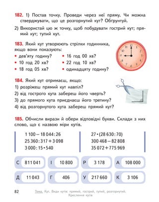 183. Який кут утворюють стрілки годинника,
якщо вони показують:
• дев’яту годину? • 16 год 00 хв?
• 10 год 20 хв? • 22 год 10 хв?
• 18 год 05 хв? • одинадцяту годину?
185. Обчисли вирази й  обери відповідні букви. Склади з  них
слово, що є  назвою міри кутів.
С 811 041 І 10 800 Р 3 178 А 108 000
Д 11 043 Г 406 У 217 660 К 3 106
1 100–18 044:26
25 360:317+3 098
3 000 : 15 • 540
27 • (28 630:70)
300 468–82 808
35 072+775 969
182. 1) Постав точку. Проведи через неї пряму. Чи можна
стверджувати, що це розгорнутий кут? Обґрунтуй.
2) Використай цю  ж точку, щоб побудувати гострий кут; пря-
мий кут; тупий кут.
184. Який кут отримаєш, якщо:
1) розріжеш прямий кут навпіл?
2) від гострого кута забереш його чверть?
3) до прямого кута приєднаєш його третину?
4) від розгорнутого кута забереш прямий кут?
82 Тема. Кут. Види кутів: прямий, гострий, тупий, розгорнутий.
Креслення кутів
 