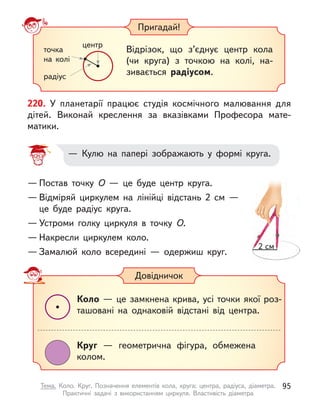 Довідничок
Коло — це замкнена крива, усі точки якої роз-
ташовані на однаковій відстані від центра.
Круг  — геометрична фігура, обмежена
колом.
Пригадай!
радіус
центр
точка
на колі
Відрізок, що з’єднує центр кола
(чи круга) з  точкою на колі, на-
зивається радіусом.
220. У  планетарії працює студія космічного малювання для
дітей. Виконай креслення за вказівками Професора мате­
матики.
—	Постав точку О  — це буде центр круга.
—	Відміряй циркулем на лінійці відстань 2  см  —
це буде радіус круга.
—	Устроми голку циркуля в  точку О.
—	Накресли циркулем коло.
—	Замалюй коло всередині  — одержиш круг.
— Кулю на папері зображають у  формі круга.
2 cм
95
Тема. Коло. Круг. Позначення елементів кола, круга: центра, радіуса, діаметра.
Практичні задачі з  використанням циркуля. Властивість діаметра
 