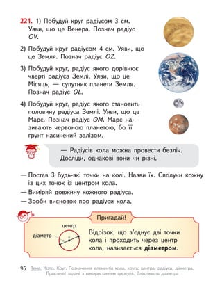 Пригадай!
Відрізок, що з’єднує дві точки
кола і  проходить через центр
кола, називається діаметром.
діаметр
центр
221. 1) Побудуй круг радіусом 3 см.
Уяви, що це Венера. Познач радіус
OV.
2)	Побудуй круг радіусом 4 см. Уяви, що
це Земля. Познач радіус ОZ.
3)	Побудуй круг, радіус якого дорівнює
чверті радіуса Землі. Уяви, що це
Місяць,  — супутник планети Земля.
Познач радіус ОL.
4)	Побудуй круг, радіус якого становить
половину радіуса Землі. Уяви, що це
Марс. Познач радіус ОM. Марс на-
зивають червоною планетою, бо її
ґрунт насичений залізом.
—	
Постав 3 будь-які точки на колі. Назви їх. Сполучи кожну
із  цих точок із центром кола.
—	
Виміряй довжину кожного радіуса.
—	
Зроби висновок про радіуси кола.
— Радіусів кола можна провести безліч.
Досліди, однакові вони чи різні.
96 Тема. Коло. Круг. Позначення елементів кола, круга: центра, радіуса, діаметра.
Практичні задачі з  використанням циркуля. Властивість діаметра
 