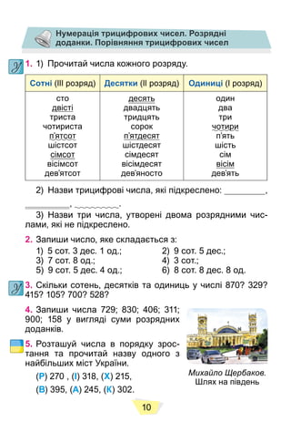 10
Нумерація трицифрових чисел. Розрядні
доданки. Порівняння трицифрових чисел
1. 1) Прочитай числа кожного розряду.
Сотні (ІІІ розряд) Десятки (ІІ розряд) Одиниці (І розряд)
сто
двісті
д
триста
чотириста
п’ятсот
шістсот
сімсот
вісімсот
дев’ятсот
десять
д
двадцять
тридцять
сорок
п’ятдесят
д
шістдесят
сімдесят
вісімдесят
дев’яносто
один
два
три
чотири
р
п’ять
шість
сім
вісім
дев’ять
2) Назви трицифрові числа, які підкреслено: ,
, .
3) Назви три числа, утворені двома розрядними чис-
лами, які не підкреслено.
2. Запиши число, яке складається з:
1) 5 сот. 3 дес. 1 од.; 2) 9 сот. 5 дес.;
3) 7 сот. 8 од.; 4) 3 сот.;
5) 9 сот. 5 дес. 4 од.; 6) 8 сот. 8 дес. 8 од.
3. Скільки сотень, десятків та одиниць у числі 870? 329?
415? 105? 700? 528?
4. Запиши числа 729; 830; 406; 311;
900; 158 у вигляді суми розрядних
доданків.
5. Розташуй числа в порядку зрос-
тання та прочитай назву одного з
найбільших міст України.
(Р) 270 , (І) 318, (Х) 215,
(В) 395, (А) 245, (К) 302.
Михайло Щербаков.
Шлях на південь
 
