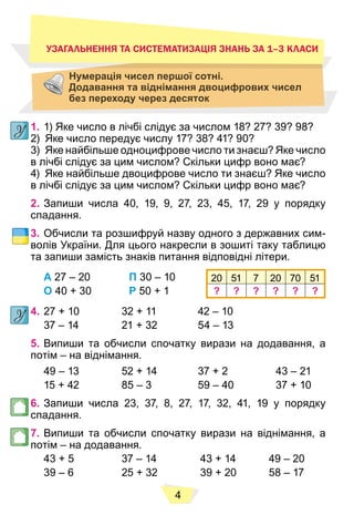 4
1. 1) Яке число в лічбі слідує за числом 18? 27? 39? 98?
2) Яке число передує числу 17? 38? 41? 90?
3) Яке найбільше одноцифрове число ти знаєш? Яке число
в лічбі слідує за цим числом? Скільки цифр воно має?
4) Яке найбільше двоцифрове число ти знаєш? Яке число
в лічбі слідує за цим числом? Скільки цифр воно має?
2. Запиши числа 40, 19, 9, 27, 23, 45, 17, 29 у порядку
спадання.
3. Обчисли та розшифруй назву одного з державних сим-
волів України. Для цього накресли в зошиті таку таблицю
та запиши замість знаків питання відповідні літери.
А 27 – 20 П 30 – 10
О 40 + 30 Р 50 + 1
4. 27 + 10 32 + 11 42 – 10
37 – 14 21 + 32 54 – 13
5. Випиши та обчисли спочатку вирази на додавання, а
потім – на віднімання.
49 – 13 52 + 14 37 + 2 43 – 21
15 + 42 85 – 3 59 – 40 37 + 10
6. Запиши числа 23, 37, 8, 27, 17, 32, 41, 19 у порядку
спадання.
7. Випиши та обчисли спочатку вирази на віднімання, а
потім – на додавання.
43 + 5 37 – 14 43 + 14 49 – 20
39 – 6 25 + 32 39 + 20 58 – 17
20 51 7 20 70 51
? ? ? ? ? ?
УЗАГАЛЬНЕННЯ ТА СИСТЕМАТИЗАЦІЯ ЗНАНЬ ЗА 1–3 КЛАСИ
Нумерація чисел першої сотні.
Додавання та віднімання двоцифрових чисел
без переходу через десяток
 