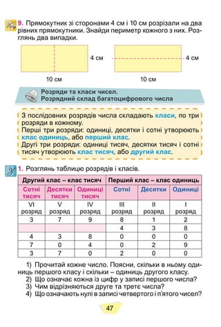 47
9. Прямокутник зі сторонами 4 см і 10 см розрізали на два
рівних прямокутники. Знайди периметр кожного з них. Роз-
глянь два випадки.
4 см
10 см 10 см
Розряди та класи чисел.
Розрядний склад багатоцифрового числа
З послідовних розрядів числа складають класи, по три
розряди в кожному.
Перші три розряди: одиниці, десятки і сотні утворюють
клас одиниць, або перший клас.
Другі три розряди: одиниці тисяч, десятки тисяч і сотні
тисяч утворюють клас тисяч, або другий клас.
1. Розглянь таблицю розрядів і класів.
Другий клас – клас тисяч Перший клас – клас одиниць
Сотні
тисяч
Десятки
тисяч
Одиниці
тисяч
Сотні Десятки Одиниці
VI
розряд
V
розряд
IV
розряд
III
розряд
II
розряд
I
розряд
3 7 9 8 1 2
4 3 8
4 3 8 0 0 0
7 0 4 0 2 9
3 7 0 2 0 0
1) Прочитай кожне число. Поясни, скільки в ньому оди-
ниць першого класу і скільки – одиниць другого класу.
2) Що означає кожна із цифр у записі першого числа?
3) Чим відрізняються друге та третє числа?
4) Що означають нулі в записі четвертого і п’ятого чисел?
 