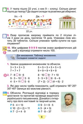 6
8. У театр пішло 22 учні, з них 9 – хлопці. Скільки дівчат
пішло до театру? До задачі склади та розв’яжи дві обернені.
ÒÅÀÒÐ
Хл. – 9 Дів. – ?
22 уч.
9. Лікар прописав хворому приймати по 2 пігулки лі-
ків 3 рази на день протягом 14 днів. Упаковка ліків міс-
тить 30 таблеток. Скільки упаковок треба купити на курс
лікування?
10. Між цифрами 9 9 9 9 постав знаки арифметичних дій
так, щоб у відповіді отримати число 100.
Дія множення. Таблиці множення.
Складені сюжетні задачі
1. Заміни додавання множенням та обчисли.
3 + 3 + 3 + 3 5 + 5 + 5 + 5 + 5 + 5
7 + 7 + 7 9 + 9 + 9 + 9 + 9
2. 7 ∙ 8 9 ∙ 6 8 ∙ 10 9 ∙ 7 + 10
9 ∙ 3 – 10 3 ∙ 6 5 ∙ 5 + 5 6 ∙ 6 – 6
4 ∙ 5 + 11 5 ∙ 6 (7 + 2) ∙ 3 (4 + 6) ∙ 2
3. Які два числа треба помножити, щоб отримати 18? 25?
35? 40? Запиши всі можливі рівності.
4. Обчисли. Розташуй відповіді в порядку
зростання та прочитай прізвище видатного
українського письменника. Дізнайся з інтер-
нету про його життєвий та творчий шлях.
Р 5 ∙ 4 + 13 О 9 ∙ 3 + 8 ∙ 5
К 10 ∙ (3 + 2) + 11 А 5 ∙ (4 + 3)
Н 7 ∙ 2 + 4 ∙ 9 Ф 7 ∙ 8 – 37
 