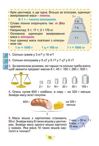 70
Крім центнера, є ще одна, більша за кілограм, одиниця
вимірювання маси – тóнна.
В 1 т – тисяча кілограмів.
Слово тонна скорочують так: т (без
крапки).
Наприклад: 5 т; 17 т; 2 т 175 кг.
Основною одиницею вимірювання
маси є кілограм.
Інші одиниці маси пов’язані з кілогра-
мом так:
1 кг = 1000 г 1 ц = 100 кг 1 т = 1000 кг
1 г
1 кг
1 ц
1 т
1. Скільки грамів у 3 кг? у 10 кг?
2. Скільки кілограмів у 5 ц? у 5 т? у 7 ц? у 9 т?
3. За малюнком розкажи, які гирьки та скільки треба взяти,
щоб зважити предмет масою 6 г; 45 г; 150 г; 280 г; 500 г.
2 г 5 г 10 г 20 г 50 г 100 г
4. Олесь купив 600 г ковбаси, а сиру – на 320 г менше.
Знайди масу всієї покупки.
?
600 г на 320 г
менше
5. Маса мішка з картоплею становить
50 кг. Знайди масу 8 таких мішків у центне-
рах. Знайди масу одного мішка картоплі
у грамах. Яка маса 10 таких мішків кар-
топлі в тоннах?
1 міш
міш. – 50 кг, ? г
8
8 міш. – ? ц
1
10 міш. – ? т
т
 