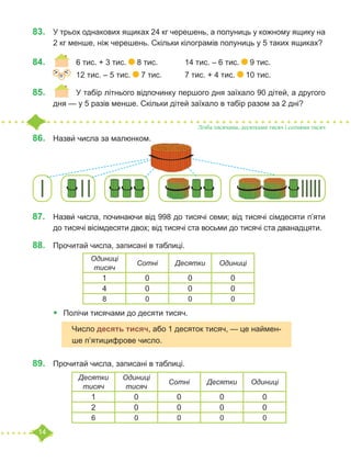 14
83.	 У трьох однакових ящиках 24 кг черешень, а полуниць у кожному ящику на
2 кг менше, ніж черешень. Скільки кілограмів полуниць у 5 таких ящиках?
84.	 	 6 тис. + 3 тис. 8 тис.		 14 тис. – 6 тис. 9 тис.
		 12 тис. – 5 тис. 7 тис.		 7 тис. + 4 тис. 10 тис.
85.	 	 У табір літнього відпочинку першого дня заїхало 90 дітей, а другого
дня — у 5 разів менше. Скільки дітей заїхало в табір разом за 2 дні?
86.	 Назви́ числа за малюнком.
87.	 Назви́ числа, починаючи від 998 до тисячі семи; від тисячі сімдесяти п’яти
до тисячі вісімдесяти двох; від тисячі ста восьми до тисячі ста дванадцяти.
88.	 Прочитай числа, записані в таблиці.
•	 	
Полічи тисячами до десяти тисяч.
89.	 Прочитай числа, записані в таблиці.
=
˃ ˂
Лічба тисячами, десятками тисяч і сотнями тисяч
Одиниці
тисяч
Сотні Десятки Одиниці
1 0 0 0
4 0 0 0
8 0 0 0
Число десять тисяч, або 1 десяток тисяч, — це наймен-
ше п’ятицифрове число.
Десятки
тисяч
Одиниці
тисяч
Сотні Десятки Одиниці
1 0 0 0 0
2 0 0 0 0
6 0 0 0 0
 