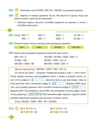 30
205.	 	 Розклади числа 50 048; 850 120; 706 309 на розрядні доданки.
206.	 	 Вартість 4 олівців дорівнює 16 грн. Яка вартість 8 ручок, якщо ціна
одного олівця і однієї ручки однакова?
•	 Розв’яжи задачу спочатку способом зведення до одиниці, а потім —
способом відношень.
207.	(Усно). 229 + 1		 500 + 1		 3403 + 1 		 15 149 + 1
		 460 – 1		 500 – 1		 2220 – 1		 20 390 – 1
208.	Запиши подані числа у вигляді суми розрядних доданків.
209.	Кожну суму розрядних доданків запиши як одне число.
500 + 40 + 2				 100 000 + 30 000 + 2000 + 600 + 4
70 000 + 300			 20 000 + 7000 + 30 + 9
300 000 + 4000 + 60		 800 000 + 6000 + 200 + 1
	 Зразок міркування. 200 000 + 5000 + 900 + 40 =
	 Усі числа цієї суми — розрядні. Найвищий розряд у сумі — сотні тисяч.
Отже, маємо записати шестицифрове число, у якому в розряді сотень ти-
сяч стоїть цифра 2: . Десятків тисяч у цій сумі немає, тому на
місці десятків тисяч записуємо цифру 0: . Доданок 5000 озна-
чає, що в розряді одиниць тисяч потрібно записати цифру 5: .
Доданки 900 і 40 утворюють число 940, яке записуємо на місці цифр І класу
(класу одиниць): . Між трійками цифр першого і другого класів
робимо невеликий проміжок для зручності читання числа.
	 Отже, 200 000 + 5000 + 900 + 40 = 205 940.
210.	 +
–
· : 	90 15 6 = 0			 36 12 6 = 18
		 36 36 6 = 30			 20 60 12 = 25
Запис суми розрядних доданків одним числом
367			 3067			 30 670		 306 070
 