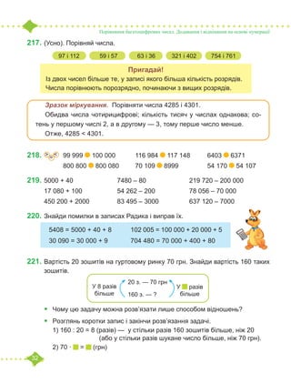32
Порівняння багатоцифрових чисел. Додавання і віднімання на основі нумерації
217.	(Усно). Порівняй числа.
	 Зразок міркування. Порівняти числа 4285 і 4301.
	 Обидва числа чотирицифрові; кількість тисяч у числах однакова; со-
тень у першому числі 2, а в другому — 3, тому перше число менше.
	 Отже, 4285 < 4301.
218.	 =
˃ ˂ 	 99 999 100 000		 116 984 117 148	 6403 6371	
		 800 800 800 080	 70 109 8999		 54 170 54 107
219.	5000 + 40			 7480 – 80			 219 720 – 200 000
17 080 + 100		 54 262 – 200		 78 056 – 70 000
450 200 + 2000		 83 495 – 3000		 637 120 – 7000
220.	Знайди помилки в записах Радика і виправ їх.
221.	Вартість 20 зошитів на гуртовому ринку 70 грн. Знайди вартість 160 таких
зошитів.
•	 Чому цю задачу можна розв’язати лише способом відношень?
•	 Розглянь коротки запис і закінчи розв’язання задачі.
1) 160 : 20 = 8 (разів) — у стільки разів 160 зошитів більше, ніж 20
			 (або у стільки разів шукане число більше, ніж 70 грн).
2) 70 · = (грн)
Пригадай!
Із двох чисел більше те, у записі якого більша кількість розрядів.
Числа порівнюють порозрядно, починаючи з вищих розрядів.
5408 = 5000 + 40 + 8		 102 005 = 100 000 + 20 000 + 5
30 090 = 30 000 + 9		 704 480 = 70 000 + 400 + 80
20 з. — 70 грн
160 з. — ?
У 8 разів
більше
У разів
більше
97 і 112	 59 і 57	 63 і 36	 321 і 402	 754 і 761
 