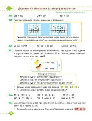 52
Додавання і віднімання багатоцифрових чисел
Письмове додавання багатоцифрових чисел
358.	386 + 450			 219 + 584			 134 + 497
359.	Розглянь записи та поясни, як виконане додавання.
360.	28 527 + 6774		 107 654 + 85 386		 59 863 + 20 145
361.	Першого тижня на птахофабриці вилупилося 1786 курчат і 960 індичат,
а другого тижня — курчат 2350, а індичат 1238. Скільки курчат та індичат
вилупилося разом за два тижні?
План розв’язування
	 1) Скільки курчат вилупилося за два тижні?
	 2) Скільки індичат вилупилося за два тижні?
	 3) Скільки курчат та індичат вилупилося за два тижні?
•	 	
Запиши вираз розв’язання задачі за схемою ( + ) + ( + ).
•	 Чи можна по-іншому скласти вираз за цією схемою?
362.	14 · 6 + 180 · 3 : 9		 (38 · 2 – 96 : 8) · 2		 120 · 2 · 4 : 60
	(48 : 4 + 51 : 17) · 3	 560 : 7 – 480 : 8 : 10	 840 : 6 : 7 · 50
363.	Велосипедистка за 2 год проїхала 24 км. За скільки часу, рухаючись так
само, вона проїде 60 км?
•	 	
Склади обернену задачу, яка буде розв’язуватися виразом: (24 : 2) · 5.
Письмове додавання багатоцифрових чисел виконують за такою
самою схемою (алгоритмом), як і додавання трицифрових чисел.
?
— 1786 і 2350
— 960 і 1238
 