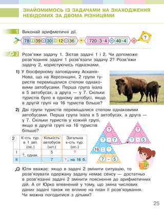 25
ЗНАЙОМИМОСЬ ІЗ ЗАДАЧАМИ НА ЗНАХОДЖЕННЯ
НЕВІДОМИХ ЗА ДВОМА РІЗНИЦЯМИ
1 Виконай арифметичні дії.
?
=
+
39
: : 12
. .
30
78 36 40.4
–
720:3.4
2 Розв’яжи задачу 1. Зістав задачі 1 і 2. Чи допоможе
розв’язання задачі 1 розв’язати задачу 2? Розв’яжи
задачу 2, користуючись підказками.
1) У біосферному заповіднику Асканія-
Нова, що на Херсонщині, 2 групи ту-
ристів переміщалися степом однако-
вими автобусами. Перша група їхала
в 5 автобусах, а друга — у 7. Скільки
туристів було в одному автобусі, якщо
в другій групі на 16 туристів більше?
2) Дві групи туристів переміщалися степом однаковими
автобусами. Перша група їхала в 5 автобусах, а друга —
у 7. Скільки туристів у кожній групі,
якщо в другій групі на 16 туристів
більше?
.
?
? 5
16 :
.
?
? 7
7 – 5
?
К-сть тур.
в 1 авт.
(ос.)
Кількість
автобусів
(шт.)
Загальна
к-сть тур.
(ос.)
І 5 ?
ІІ 7 ? , на 16 б.
2
?, однак.
Юля вважає: якщо в задачі 2 змінити ситуацію, то
розв’язувати одержану задачу немає сенсу — достатньо
в розв’язанні задачі 2 змінити пояснення до арифметичних
дій. А от Юрко впевнений у тому, що зміна числових
даних задачі також не вплине на план її розв’язування.
Чи можна погодитися з дітьми?
1
2
 