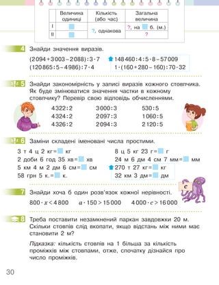 30
4 Знайди значення виразів.
(2094+3003–2088):3.7 148460:4:5.8–57009
(120865:5–4986):7.4 1.(160+280–160):70.32
5 Знайди закономірність у записі виразів кожного стовпчика.
Як буде змінюватися значення частки в кожному
стовпчику? Перевір свою відповідь обчисленнями.
4322:2 3000:3 530:5
4324:2 2097:3 1060:5
4326:2 2094:3 2120:5
6 Заміни складені іменовані числа простими.
3 т 4 ц 2 кг= кг 8 ц 5 кг 23 г= г
2 доби 6 год 35 хв= хв 24 м 6 дм 4 см 7 мм= мм
5 км 4 м 2 дм 6 см= см 270 т 27 кг= кг
58 грн 5 к.= к. 32 км 3 дм= дм
7 Знайди хоча б один розв’язок кожної нерівності.
800 . х < 4 800 а . 150 > 15 000 4 000 . с > 16 000
8 Треба поставити незамкнений паркан завдовжки 20 м.
Скільки стовпів слід вкопати, якщо відстань між ними має
становити 2 м?
Підказка: кількість стовпів на 1 більша за кількість
проміжків між стовпами, отже, спочатку дізнайся про
число проміжків.
4
5
6
7
8
Величина
одиниці
Кількість
(або час)
Загальна
величина
І
?, однакова
?, на б. (м.)
ІІ ?
 