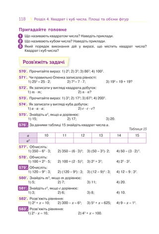 118 Розділ 4. Квадрат і куб числа. Площі та об’єми фігурРозділ 4. Квадрат і куб числа. Площі та об’єми фігур
Пригадайте головнеПригадайте головне
Що називають квадратом числа? Наведіть приклади.
Що називають кубом числа? Наведіть приклади.
Який порядок виконання дій у виразі, що містить квадрат числа?
Квадрат і куб числа?
Розв’яжіть задачі
570'. Прочитайте вираз: 1) 22
; 2) 32
; 3) 862
; 4) 1002
.
571'. Чи правильно Оленка записала рівності:
1) 252
= 25 · 2; 2) 72
= 7 · 7; 3) 192
= 19 + 19?
572'. Як записати у вигляді квадрата добуток:
1) m · m; 2) n · n?
573'. Прочитайте вираз: 1) 33
; 2) 173
; 3) 673
; 4) 2003
.
574'. Як записати у вигляді куба добуток:
1) а · а · а; 2) с · с · с?
575°. Знайдіть а2
, якщо а дорівнює:
1) 15; 2) 17; 3) 20.
576°. За даними таблиці 15 знайдіть квадрат числа а.
Таблиця 15
а 10 11 12 13 14 15
а2
577°. Обчисліть:
1) 350 – 62
· 3; 2) 350 – (6 · 3)2
; 3) (50 – 32
)· 2; 4) 50 – (3 · 2)2
.
578°. Обчисліть:
1) 100 + 23
· 5; 2) 100 + (2 · 5)3
; 3) 23
+ 33
; 4) 22
· 33
.
579°. Обчисліть:
1) 120 – 92
: 3; 2) (120 – 92
) : 3; 3) (12 – 9)2
: 3; 4) 12 – 9 : 32
.
580°. Знайдіть m3
, якщо m дорівнює:
1) 5; 2) 7; 3) 11; 4) 20.
581°. Знайдіть с3
, якщо с дорівнює:
1) 3; 2) 6; 3) 8; 4) 10.
582°. Розв’яжіть рівняння:
1) 23
+ х = 10; 2) 300 – х = 63
; 3) 53
+ х = 625; 4) 9 – х = 13
.
583°. Розв’яжіть рівняння:
1) 23
· х = 16; 2) 43
+ х = 100.
1
2
3
576°.
579°.
581°.
583°.
 