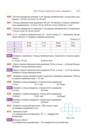 123123§19. Площа прямокутника і квадрата19. Площа прямокутника і квадрата
600'. Скільки квадратів площею 1 см2
уміщує прямокутник, площа якого до-
рівнює: 1) 6 см2
; 2) 5 см2
; 3) 10 см2
?
601'. Площа прямокутника дорівнює 24 см2
. Чи можуть сторони прямокут-
ника дорівнювати: 1) 2 см і 12 см; 2) 8 см і 4 см; 3) 24 см і 1 см?
602°. Скільки квадратів зі стороною 1 см уміщує прямокутник зі сторонами:
1) 4 см і 5 см; 2) 10 см і 2 см?
603°. а, b — сторони прямокутника, S — його площа, P — периметр. За да-
ними таблиці 17 знайдіть невідомі величини.
Таблиця 17
а 4 см 11 м 6 дм 5 м
b 9 см 7 м 14 дм 10 м
S
P
604°. Знайдіть периметр і площу прямокутника, якщо його сторони дорів-
нюють:
1) 12 см і 10 см; 2) 32 м і 6 м.
605°. Одна сторона прямокутника дорівнює 10 см, а інша — у 3 рази більша.
Знайдіть площу прямокутника.
606°. Одна сторона прямокутника дорівнює 9 см, а інша — на 5 см менша.
Знайдіть площу прямокутника.
607°. Знайдіть площу прямокутника, якщо його периметр дорівнює 124 см,
а ширина прямокутника — 21 см.
608°. Знайдіть площу квадрата, сторона якого дорівнює:
1) 5 м; 2) 11 см; 3) 10 дм.
609°. Знайдіть площу квадрата, сторона якого дорівнює:
1) 4 см; 2) 9 мм.
610°. Знайдіть сторону квадрата, площа якого дорівнює:
1) 64 м2
; 2) 81 см2
; 3) 49 дм2
.
611°. Знайдіть сторону квадрата, площа якого дорівнює:
1) 4 см2
; 2) 9 мм2
.
612°. Знайдіть площу фігури (мал. 133), якщо сторо-
на квадрата дорівнює 3 см.
613°. Запишіть 2 дм2
:
1) у квадратних сантиметрах; 2) у квадратних
міліметрах.
614°. Запишіть 50 м2
:
1) у квадратних дециметрах; 2) у квадратних сантиметрах.
604°.
606°.
609°.
611°.
Мал. 133
614°.
 