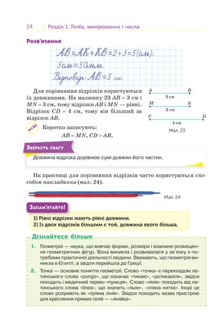 14 Розділ 1. Лічба, вимірювання і числаРозділ 1. Лічба, вимірювання і числа
Розв’язання
: .
.
.
Для порівняння відрізків користуються
їх довжинами. На малюнку 23 АB = 3 см і
MN = 3 см, тому відрізки АB і MN — рівні.
Відрізок СD = 4 см, тому він більший за
відрізок АB.
Коротко записують:
АB = MN, СD > АB.
Довжина відрізка дорівнює сумі довжин його частин.Д і і
ЗВЕРНІТЬ УВАГУ
На практиці для порівняння відрізків часто користуються спо-
собом накладання (мал. 24).
Мал. 24
1) Рівні відрізки мають рівні довжини.
2) Із двох відрізків більшим є той, довжина якого більша.
1) Рі і і і
ЗАПАМ’ЯТАЙТЕ!
1. Геометрія — наука, що вивчає форми, розміри і взаємне розміщен-
ня геометричних фігур. Вона виникла і розвивалася у зв’язку з по-
требами практичної діяльності людини. Вважають, що геометрія ви-
никла в Єгипті, а звідти перейшла до Греції.
2. Точка — основне поняття геометрії. Слово «точка» є перекладом ла-
тинського слова «pungo», що означає «тикаю», «дотикаюся», звідси
походить і медичний термін «пункція». Слово «лінія» походить від ла-
тинського слова «lіnеа», що значить «льон», «лляна нитка». Іноді це
слово розуміють як «пряма лінія». Звідси походить назва пристрою
для креслення прямих ліній — «лінійка».
Дізнайтеся більшеДізнайтеся більше
A B
M N
C D
3 cм
4 cм
3 cм
Мал. 23
 