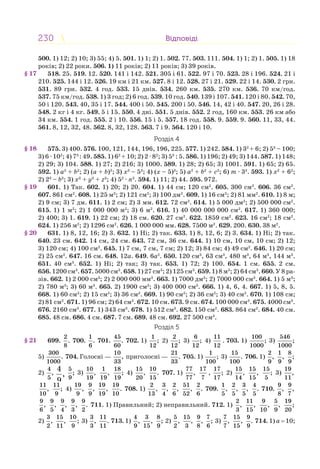 230 ВідповідіВідповіді
500. 1) 12; 2) 10; 3) 55; 4) 5. 501. 1) 1; 2) 1. 502. 77. 503. 111. 504. 1) 1; 2) 1. 505. 1) 18
років; 2) 22 роки. 506. 1) 11 років; 2) 11 років; 3) 39 років.
518. 25. 519. 12. 520. 141 і 142. 521. 305 і 61. 522. 97 і 70. 523. 28 і 196. 524. 21 і
210. 525. 144 і 12. 526. 19 км і 21 км. 527. 8 і 12. 528. 27 і 21. 529. 22 і 14. 530. 2 грн.
531. 89 грн. 532. 4 год. 533. 15 днів. 534. 260 км. 535. 270 км. 536. 70 км/год.
537. 75 км/год. 538. 1) 3 год; 2) 6 год. 539. 10 год. 540. 139 і 107. 541. 120 і 80. 542. 70,
50 і 120. 543. 40, 35 і 17. 544. 400 і 50. 545. 200 і 50. 546. 14, 42 і 40. 547. 20, 26 і 28.
548. 2 кг і 4 кг. 549. 5 і 15. 550. 4 дні. 551. 5 днів. 552. 2 год, 160 км. 553. 26 км або
34 км. 554. 1 год. 555. 2 і 10. 556. 15 і 5. 557. 18 год. 558. 9. 559. 9. 560. 11, 33, 44.
561. 8, 12, 32, 48. 562. 8, 32, 128. 563. 7 і 9. 564. 120 і 10.
Розділ 4
575. 3) 400. 576. 100, 121, 144, 196, 196, 225. 577. 1) 242. 584. 1) 32
+ 6; 2) 53
– 100;
3) 6 · 102
; 4) 73
: 49. 585. 1) 62
+ 10; 2) 2 · 82
; 3) 53
: 5. 586. 1) 196; 2) 49; 3) 144. 587. 1) 148;
2) 29; 3) 104. 588. 1) 27; 2) 216; 3) 1000. 589. 1) 28; 2) 65; 3) 1001. 591. 1) 65; 2) 65.
592. 1) a2
+ b2
; 2) (a + b)2
; 3) x3
– 53
; 4) (x – 5)3
; 5) a2
+ b2
+ c2
; 6) m · 32
. 593. 1) x2
+ 62
;
2) 23
– b3
; 3) x3
+ y3
+ z3
; 4) 52
· n3
. 594. 1) 11; 2) 44. 595. 972.
601. 1) Так. 602. 1) 20; 2) 20. 604. 1) 44 см; 120 см2
. 605. 300 см2
. 606. 36 см2
.
607. 861 см2
. 608. 1) 25 м2
; 2) 121 см2
; 3) 100 дм2
. 609. 1) 16 см2
; 2) 81 мм2
. 610. 1) 8 м;
2) 9 см; 3) 7 дм. 611. 1) 2 см; 2) 3 мм. 612. 72 см2
. 614. 1) 5 000 дм2
; 2) 500 000 см2
.
615. 1) 1 м2
; 2) 1 000 000 м2
; 3) 6 м2
. 616. 1) 40 000 000 000 см2
. 617. 1) 360 000;
2) 400; 3) 1. 619. 1) 22 см; 2) 18 см. 620. 27 см2
. 622. 1859 см2
. 623. 16 см2
; 18 см2
.
624. 1) 256 м2
; 2) 1296 см2
. 626. 1 000 000 мм. 628. 7500 м2
. 629. 200. 630. 38 м2
.
631. 1) 8, 12, 16; 2) 3. 632. 1) Ні; 2) так. 633. 1) 8, 12, 6; 2) 3. 634. 1) Ні; 2) так.
640. 23 см. 642. 14 см, 24 см. 643. 72 см, 36 см. 644. 1) 10 см, 10 см, 10 см; 2) 12;
3) 120 см; 4) 100 см2
. 645. 1) 7 см, 7 см, 7 см; 2) 12; 3) 84 см; 4) 49 см2
. 646. 1) 20 см;
2) 25 см2
. 647. 16 см. 648. 12а. 649. 6а2
. 650. 120 см3
, 63 см3
, 480 м3
, 64 м3
, 144 м3
.
651. 40 см3
. 652. 1) Ні; 2) так; 3) так. 653. 1) 72; 2) 100. 654. 1 см. 655. 2 см.
656. 1200 см3
. 657. 5000 см3
. 658. 1) 27 см3
; 2) 125 см3
. 659. 1) 8 м3
; 2) 64 см3
. 660. У 8 ра-
зів. 662. 1) 2 000 см3
; 2) 2 000 000 мм3
. 663. 1) 7000 дм3
; 2) 7000 000 см3
. 664. 1) 5 м3
;
2) 780 м3
; 3) 60 м3
. 665. 2) 1900 см3
; 3) 400 000 см3
. 666. 1) 4, 6, 4. 667. 1) 5, 8, 5.
668. 1) 60 см2
; 2) 15 см2
; 3) 36 см2
. 669. 1) 90 см2
; 2) 36 см2
; 3) 40 см2
. 670. 1) 108 см;
2) 81 см2
. 671. 1) 96 см; 2) 64 см2
. 672. 10 см. 673. 9 см. 674. 100 000 см3
. 675. 4000 см3
.
676. 2160 см3
. 677. 1) 343 см3
. 678. 1) 512 см3
. 682. 150 см2
. 683. 864 см2
. 684. 40 см.
685. 48 см. 686. 4 см. 687. 7 см. 689. 48 см. 692. 27 500 см3
.
Розділ 5
699.
2
.
8
700.
1
.
6
701.
45
.
60
702. 1)
1
;
12
2)
2
;
12
3)
6
;
12
4)
11
12
. 703. 1)
100
;
1000
3)
546
;
1000
5)
300
.
1000
704. Голосні —
10
,
33
приголосні —
21
.
33
705. 1)
1
;
100
3)
15
.
100
706. 1)
2
,
9
1
,
9
8
;
9
2)
4
,
5
4
,
9
5
;
9
3)
10
,
19
1
,
19
18
;
19
4)
15
,
20
10
.
15
707. 1)
77
,
77
17
7
,
17
;
17
2)
15
,
14
15
,
15
15
;
5
3)
19
,
11
11
,
10
11
;
9
4)
19
,
9
9
,
9
19
,
19
19
.
10
708. 1)
2
,
13
3
,
4
2
,
6
51
,
52
2
.
6
709.
1
,
5
2
,
5
3
,
5
4
.
5
710.
9
,
8
9
,
7
9
,
6
9
,
5
9
,
4
9
,
3
9
.
2
711. 1) Правильний; 2) неправильний. 712. 1)
2
,
3
11
,
15
9
,
10
5
,
9
19
;
20
2)
3
,
2
15
,
11
10
;
9
3)
3
,
3
11
.
11
713. 1)
4
,
9
3
,
15
8
;
9
2)
5
,
2
15
,
3
9
,
8
7
;
6
3)
7
,
7
15
,
15
9
.
9
714. 1) a = 10;
§ 17
§ 18
§ 19
§ 20
§ 21
 