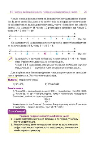2727§4. Числові вирази і рівності. Порівняння натуральних чисел4. Числові вирази і рівності. Порівняння натуральних чисел
Числа можна порівнювати за допомогою координатного проме-
ня. Із двох чисел більшим є те число, яке на координатному проме-
ні розміщується далі від його початку, тобто «правіше» від іншого
числа. На малюнку 58 число 10 розміщено правіше від числа 7,
тому 10 > 7 або 7 < 10.
O X
1 2 4 50 9 117 106 Мал. 58
На малюнку 59 на координатному промені число 6 розміщуєть-
ся між числами 3 і 8, тому 6 > 3 і 6 < 8.
O X
1 2 3 4 5 760 8 9 10 11 Мал. 59
Записують у вигляді подвійної нерівності: 3 < 6 < 8. Чита-
ють: «Число 6 більше за 3 і менше від 8».
Числа 3 і 8 називають крайніми членами подвійної нерівно-
сті, а число 6 — середнім членом подвійної нерівності.
Для порівняння багатоцифрових чисел користуються спеціаль-
ними правилами. Розглянемо приклади.
Задача Порівняйте числа:
1) 96 і 830; 2) 3574 і 3547.
Розв’язання
1. Число 96 — двоцифрове, а число 830 — трицифрове, тому 96 < 830.
2. Числа 3574 і 3547 чотирицифрові, тому їх порівнюють порозрядно.
Запишемо дані числа одне під одним:
3574,
3547.
Кожне із чисел має 3 тисячі і 5 сотень. Але у першому числі є 7 десятків,
а у другому — лише 4 десятки. Тому 3574 > 3547.
Правила порівняння багатоцифрових чисел
1. Із двох натуральних чисел більшим є те число, у запису
якого цифр більше.
2. Якщо у запису двох натуральних чисел та сама кількість
цифр, тоді числа порівнюють порозрядно, починаючи
з найстаршого розряду.
П
ЗАПАМ’ЯТАЙТЕ!
 