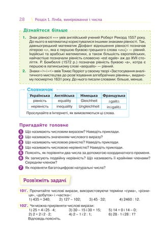28 Розділ 1. Лічба, вимірювання і числаРозділ 1. Лічба, вимірювання і числа
1. Знак рівності «=» увів англійський учений Роберт Рекорд 1557 року.
До нього в математиці користувалися іншими знаками рівності. Так,
давньогрецький математик Діофант відношення рівності позначав
літерою «ι», яка є першою буквою грецького слова «ισοζ» — рівний.
Індійські та арабські математики, а також більшість європейських,
найчастіше позначали рівність словесно «est egale» аж до XVII сто-
ліття. Р. Бомбеллі (1572 р.) позначав рівність буквою «а», котра є
першою в латинському слові «aequalis» — рівний.
2. Знаки «>» і «<» ввів Томас Герріот у своєму творі «Застосування аналі-
тичного мистецтва до розв’язування алгебраїчних рівнянь», видано-
му посмертно 1631 року. До нього писали словами: більше, менше.
Дізнайтеся більшеДізнайтеся більше
Українська Англійська Німецька Французька
рівність equality Gleichheit ågalitå
нерівність inequality Ungleichheit inågalitå
Прослухайте в Інтернеті, як вимовляються ці слова.
СловничокСловничок
Пригадайте головнеПригадайте головне
Що називають числовим виразом? Наведіть приклади.
Що називають значенням числового виразу?
Що називають числовою рівністю? Наведіть приклади.
Що називають числовою нерівністю? Наведіть приклади.
Поясніть, як порівняти два числа за допомогою координатного променя.
Як записують подвійну нерівність? Що називають її крайніми членами?
Середнім членом?
Як порівняти багатоцифрові натуральні числа?
Розв’яжіть задачі
101'. Прочитайте числові вирази, використовуючи терміни «сума», «різни-
ця», «добуток» і «частка»:
1) 435 + 340; 2) 127 – 102; 3) 45 · 32; 4) 2460 : 12.
102'. Чи можна прирівняти числові вирази:
1) 25 + 4 і 25 · 4; 3) 30 – 15 і 30 + 15; 5) 14 + 0 і 14 – 0;
2) 2 + 2 і 2 · 2; 4) 2 – 1 і 2 : 1; 6) 28 · 1 і 28 : 1?
Відповідь поясніть.
1
2
3
4
5
6
7
 