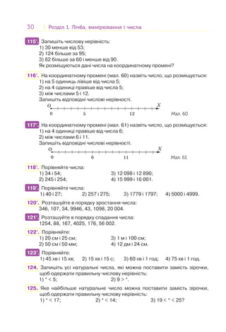 30 Розділ 1. Лічба, вимірювання і числаРозділ 1. Лічба, вимірювання і числа
115°. Запишіть числову нерівність:
1) 30 менше від 53;
2) 124 більше за 95;
3) 82 більше за 60 і менше від 90.
Як розміщуються дані числа на координатному промені?
116°. На координатному промені (мал. 60) назвіть число, що розміщується:
1) на 5 одиниць лівіше від числа 5;
2) на 4 одиниці правіше від числа 5;
3) між числами 5 і 12.
Запишіть відповідні числові нерівності.
O X
50 12 Мал. 60
117°. На координатному промені (мал. 61) назвіть число, що розміщується:
1) на 4 одиниці правіше від числа 6;
2) між числами 6 і 11.
Запишіть відповідні числові нерівності.
O X
60 11 Мал. 61
118°. Порівняйте числа:
1) 34 і 54; 3) 12 098 і 12 890;
2) 245 і 254; 4) 15 999 і 16 001.
119°. Порівняйте числа:
1) 40 і 27; 2) 257 і 275; 3) 1779 і 1797; 4) 5000 і 4999.
120°. Розташуйте в порядку зростання числа:
346, 107, 34, 9946, 43, 1098, 20 004.
121°. Розташуйте в порядку спадання числа:
1254, 88, 167, 4025, 176, 56 002.
122°. Порівняйте:
1) 20 см і 25 см; 3) 1 м і 100 см;
2) 50 см і 50 мм; 4) 12 дм і 24 см.
123°. Порівняйте:
1) 45 хв і 15 хв; 2) 15 хв і 15 с; 3) 60 хв і 1 год; 4) 75 хв і 1 год.
124. Запишіть усі натуральні числа, які можна поставити замість зірочки,
щоб одержати правильну числову нерівність:
1) * < 5; 2) 9 > *.
125. Яке найбільше натуральне число можна поставити замість зірочки,
щоб одержати правильну числову нерівність:
1) * < 17; 2) * < 14; 3) 19 < * < 25?
115°.
117°.
119°.
121°.
123°.
 
