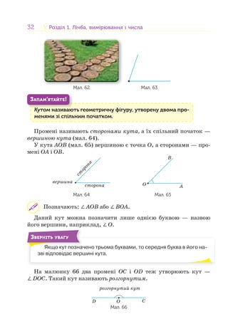32 Розділ 1. Лічба, вимірювання і числаРозділ 1. Лічба, вимірювання і числа
Мал. 62 Мал. 63
Кутом називають геометричну фігуру, утворену двома про-
менями зі спільним початком.
К
ЗАПАМ’ЯТАЙТЕ!
Промені називають сторонами кута, а їх спільний початок —
вершиною кута (мал. 64).
У кута АОВ (мал. 65) вершиною є точка О, а сторонами — про-
мені ОА і ОВ.
сторона
ст
орона
вершина
A
B
O
Мал. 64 Мал. 65
Позначають: ∠АОВ або ∠ВОА.
Даний кут можна позначити лише однією буквою — назвою
його вершини, наприклад, ∠О.
Якщо кут позначено трьома буквами, то середня буква в його на-
зві відповідає вершині кута.
Я
ЗВЕРНІТЬ УВАГУ
На малюнку 66 два промені ОC і ОD теж утворюють кут —
∠DОС. Такий кут називають розгорнутим.
O
розгорнутий кут
CD
Мал. 66
 
