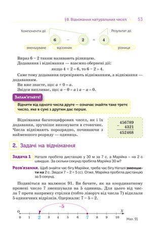 5353§8. Віднімання натуральних чисел8. Віднімання натуральних чисел
6 2 4
зменшуване
Компоненти дії Результат дії
від’ємник різниця
− =
Вираз 6 – 2 також називають різницею.
Додавання і віднімання — взаємно обернені дії:
якщо 4 + 2 = 6, то 6 – 2 = 4.
Саме тому додавання перевіряють відніманням, а віднімання —
додаванням.
Ви вже знаєте, що: a + 0 = a.
Звідси випливає, що: a – 0 = a і a – a = 0.
Відняти від одного числа друге — означає знайти таке третє
число, яке в сумі з другим дає перше.
Ві і
ЗАПАМ’ЯТАЙТЕ!
Віднімання багатоцифрових чисел, як і їх
додавання, зручніше виконувати в стовпчик.
Числа віднімають порозрядно, починаючи з
найменшого розряду — одиниць.
2. Задачі на віднімання
Задача 1 Наталя пробігла дистанцію у 30 м за 7 с, а Марійка – на 2 с
швидше. За скільки секунд пробігла Марійка 30 м?
Розв’язання. Щоб знайти час бігу Марійки, треба час бігу Наталі зменши-
ти на 2 с. Звідси 7 – 2 = 5 (с). Отже, Марійка пробігла дистанцію
за 5 секунд.
Подивіться на малюнок 91. Ви бачите, як на координатному
промені число 7 зменшували на 5 одиниць. Для цього від чис-
ла 7 проти напрямку стрілки (тобто ліворуч від числа 7) відклали
5 одиничних відрізків. Одержали: 7 – 5 = 2.
O X
1 32 4 5 6
5
0 7 9 108
Мал. 91
456789
4321
452468
−
 