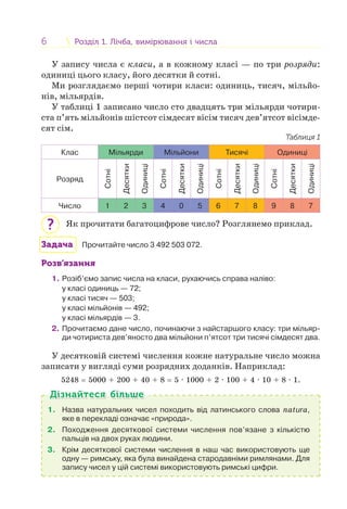 6 Розділ 1. Лічба, вимірювання і числаРозділ 1. Лічба, вимірювання і числа
У запису числа є класи, а в кожному класі — по три розряди:
одиниці цього класу, його десятки й сотні.
Ми розглядаємо перші чотири класи: одиниць, тисяч, мільйо-
нів, мільярдів.
У таблиці 1 записано число сто двадцять три мільярди чотири-
ста п’ять мільйонів шістсот сімдесят вісім тисяч дев’ятсот вісімде-
сят сім.
Таблиця 1
Клас Мільярди Мільйони Тисячі Одиниці
Розряд
Сотні
Десятки
Одиниці
Сотні
Десятки
Одиниці
Сотні
Десятки
Одиниці
Сотні
Десятки
Одиниці
Число 1 2 3 4 0 5 6 7 8 9 8 7
Як прочитати багатоцифрове число? Розглянемо приклад.
Задача Прочитайте число 3 492 503 072.
Розв’язання
1. Розіб’ємо запис числа на класи, рухаючись справа наліво:
у класі одиниць — 72;
у класі тисяч — 503;
у класі мільйонів — 492;
у класі мільярдів — 3.
2. Прочитаємо дане число, починаючи з найстаршого класу: три мільяр-
ди чотириста дев’яносто два мільйони п’ятсот три тисячі сімдесят два.
У десятковій системі числення кожне натуральне число можна
записати у вигляді суми розрядних доданків. Наприклад:
5248 = 5000 + 200 + 40 + 8 = 5 · 1000 + 2 · 100 + 4 · 10 + 8 · 1.
1. Назва натуральних чисел походить від латинського слова natura,
яке в перекладі означає «природа».
2. Походження десяткової системи числення пов’язане з кількістю
пальців на двох руках людини.
3. Крім десяткової системи числення в наш час використовують ще
одну — римську, яка була винайдена стародавніми римлянами. Для
запису чисел у цій системі використовують римські цифри.
Дізнайтеся більшеДізнайтеся більше
?
 