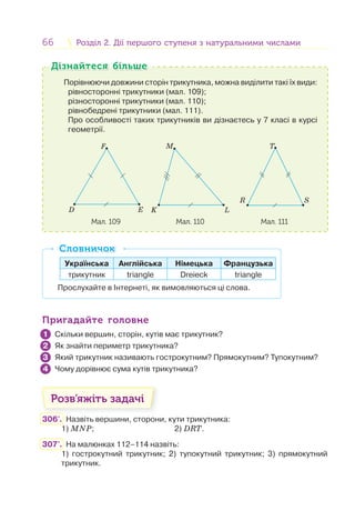 66 Розділ 2. Дії першого ступеня з натуральними числамиРозділ 2. Дії першого ступеня з натуральними числами
Порівнюючи довжини сторін трикутника, можна виділити такі їх види:
рівносторонні трикутники (мал. 109);
різносторонні трикутники (мал. 110);
рівнобедрені трикутники (мал. 111).
Про особливості таких трикутників ви дізнаєтесь у 7 класі в курсі
геометрії.
D E
F
Мал. 109
M
K L
Мал. 110
T
R S
Мал. 111
Дізнайтеся більшеДізнайтеся більше
Українська Англійська Німецька Французька
трикутник triangle Dreieck triangle
Прослухайте в Інтернеті, як вимовляються ці слова.
СловничокСловничок
Пригадайте головнеПригадайте головне
Скільки вершин, сторін, кутів має трикутник?
Як знайти периметр трикутника?
Який трикутник називають гострокутним? Прямокутним? Тупокутним?
Чому дорівнює сума кутів трикутника?
Розв’яжіть задачі
306'. Назвіть вершини, сторони, кути трикутника:
1) MNP; 2) DRT.
307'. На малюнках 112–114 назвіть:
1) гострокутний трикутник; 2) тупокутний трикутник; 3) прямокутний
трикутник.
1
2
3
4
 