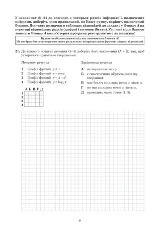9
21.
1
2
3
4
1 y 1
2 y cosx
3 y 4 – x2
4 y 3 x
 