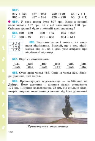 106
106
683°.	
277 + 354					427 + 283 			 750 +170						56 : 7 + 1	
305 – 124					827 – 184				 420 – 290					56 : (7 + 1)
684°. У  двох касах було 807  грн. Коли з першої
каси видали 167  грн, то в ній залишилося 123  грн.
Скільки грошей було в кожній касі спочатку?
685.	460 – 239						390 – 165						225 + 235
			363 + 27								221 + 683						904 – 541
686. Розглянь запис і поясни, як вико-
нали віднімання. Врахуй, що 4 дес. відні-
маємо від 11, бо 1 дес. уже забрали при
відніманні одиниць.
687. Відніми стовпчиком.
–
944
358
–
820
355
–
407
259
–
333
147
–
736
258
–
604
367
688. Сума двох чисел 763. Одне із чисел 525. Знай­
ди різницю цих чисел.
689. Кременчуцьке водосховище  — найбільше на
Дніп­
рі. Його довжина і ширина разом становлять
177 км. Ширина водосховища 28 км. На скільки кіло-
метрів ширина водосховища менша від його довжини?
Кременчуцьке водосховище
 