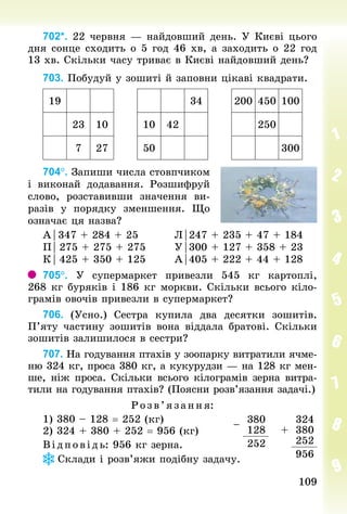 109
109
702*. 22 червня — найдовший день. У Києві цього
дня сонце сходить о 5 год 46 хв, а заходить о 22 год
13 хв. Скільки часу триває в Києві найдовший день?
703. Побудуй у зошиті й заповни цікаві квадрати.
19 34 200 450 100
23 10 10 42 250
7 27 50 300
704°. Запиши числа стовпчиком
і виконай додавання. Розшифруй
слово, розставивши значення ви-
разів у порядку зменшення. Що
означає ця назва?
А	|	347 + 284 + 25	 Л	|	247 + 235 + 47 + 184
П	| 275 + 275 + 275	 У	|	300 + 127 + 358 + 23
К	| 425 + 350 + 125	 А	|	405 + 222 + 44 + 128
705°. У  супермаркет привезли 545  кг картоплі,
268 кг буряків і 186 кг моркви. Скільки всього кіло-
грамів овочів привезли в супермаркет?
706. (Усно.) Сестра купила два десятки зошитів.
П’яту частину зошитів вона віддала братові. Скільки
зошитів залишилося в сестри?
707. На годування птахів у зоопарку витратили ячме-
ню 324 кг, проса 380 кг, а кукурудзи — на 128 кг мен-
ше, ніж проса. Скільки всього кілограмів зерна витра-
тили на годування птахів? (Поясни розв’язання задачі.)
Р озв’я зання:
1) 380 – 128 = 252 (кг)
2) 324 + 380 + 252 = 956 (кг)
Відповідь: 956 кг зерна.
Склади і розв’яжи подібну задачу.
+
324
380
252
956
–
380
128
252
 