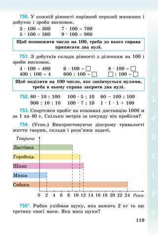119
119
750. У кожній рівності порівняй перший множник і
добуток і зроби висновок.
3 · 100 = 300						7 · 100 = 700
5 · 100 = 500						9 · 100 = 900
Щоб помножити число на 100, треба до нього справа
приписати два нулі.
751. З добутків склади рівності з діленням на 100 і
зроби висновок.
4 · 100 = 400							6 · 100 = 									8 · 100 = 
400 : 100 = 4							600 : 100 = 						 : 100 = 
Щоб поділити на 100 число, яке закінчується нулями,
треба в ньому справа закрити два нулі.
752.	80 · 10 : 100				100 · 5 : 10				60 – 100 : 100
						900 : 10 : 10				100 · 7 : 10				1 · 1 · 1 + 100
753. Спортсмен пробіг на ковзанах дистанцію 1000 м
за 1 хв 40 с. Скільки метрів за секунду він пробігав?
754. (Усно.) Використовуючи діаграму тривалості
життя тварин, склади і розв’яжи задачі.
755*. Рибак упіймав щуку, яка важить 2 кг та ще
третину своєї маси. Яка маса щуки?
 