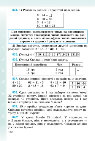 130
130
834. 1) Розглянь записи і прочитай пояснення.
3 · 24 = 
3 · 20 = 60
3 · 4 = 12
60 + 12 = 72
При множенні одноцифрового числа на двоцифрове
можна спочатку двоцифрове число розкласти на роз-
рядні доданки, а потім одноцифрове число помножити
окремо на доданки і результати додати.
2) Знай­
ди добутки, розклавши другий множник на
розрядні доданки: 2 · 48, 3 · 32, 4 · 14.
835. (Усно.) 4 · 7 9 11 13 15 17 19 21 23 25
836. (Усно.) Склади і розв’яжи задачу.
Погодинний заробіток Час Разом
16 грн
14 грн
5 год
6 год
?
837. Склади істинні рівності з виразів та їх значень.
4 · 16							62 – 11 · 5						9 · 11 – 20
80 : 20					2 · 48 – 16						63 : 7 + 0
838. Один оператор за 8 год набирає на комп’ютері
32 сторінки тексту. Інший оператор за той самий час
набирає 40 сторінок. Який оператор набере за 1 год
більше сторінок і на скільки більше?
839. 15  г крейди згодували п’яти куркам за день.
Скільки потрібно крейди, щоб задовольнити денну по-
требу в ній 27 курей?
840*. У  трьох братів 22 олівці. У  старшого  —
у 2 рази більше, ніж у молодшого, а в середнього —
на 2 олівці більше, ніж у молодшого. Скільки олівців
у кожного брата?
7 80 64
9 79 4
 