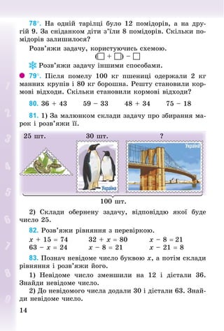14
14
78°. На одній тарілці було 12 помідорів, а на дру-
гій 9. За сніданком діти з’їли 8 помідорів. Скільки по-
мідорів залишилося?
Розв’яжи задачу, користуючись схемою.
( + ) – 
Розв’яжи задачу іншими способами.
79°. Після помелу 100  кг пшениці одержали 2  кг
ман­
них крупів і 80 кг борошна. Решту становили кор-
мові відходи. Скільки становили кормові відходи?
80. 36 + 43						59 – 33						48 + 34						75 – 18
81. 1) За малюнком склади задачу про збирання ма-
рок і розв’яжи її.
100 шт.
25 шт. 30 шт. ?
2) Склади обернену задачу, відповіддю якої буде
число 25.
82. Розв’яжи рівняння з перевіркою.
х + 15 = 74								32 + х = 80								х – 8 = 21
63 – х = 24								х – 8 = 21										х – 21 = 8
83. Познач невідоме число буквою х, а потім склади
рівняння і розв’яжи його.
1) Невідоме число зменшили на 12 і дістали 36.
Знай­
ди невідоме число.
2) До невідомого числа додали 30 і дістали 63. Знай­
ди невідоме число.
 
