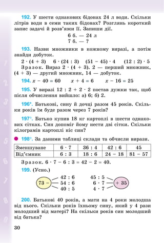 30
30
192. У шести однакових бідонах 24 л води. Скільки
літрів води в семи таких бідонах? Розглянь короткий
запис задачі й розв’яжи її. Запиши дії.
6 б. — 24 л
7 б. — ?
193. Назви множники в кожному виразі, а потім
знайди добуток.
2 · (4 + 3)				 
6 · (24 : 3)			   	 
(51 – 45) · 4			 	 
(12 : 2) · 5
З р аз ок. Вираз 2 · (4 + 3). 2 — перший множник,
(4 + 3) — другий множник, 14 — добуток.
194.	х – 40 = 60						х + 4 = 6						х – 16 = 25
195. У виразі 12 : 2 + 2 · 2 постав дужки так, щоб
після обчислення вийшло: а) 6; б) 2.
196*. Батькові, сину й дочці разом 45 років. Скіль-
ки років їм буде разом через 7 років?
197°. Батько купив 18 кг картоплі в шести однако-
вих сітках. Син допоміг йому нести дві сітки. Скільки
кілограмів картоплі ніс син?
198°. За даними таб­
лиці склади та обчисли вирази.
Зменшуване 6 · 7 36 : 4 42 : 6 45
Від’ємник 6 : 3 18 : 6 24 – 18 81 – 57
З р аз ок. 6 · 7 – 6 : 3 = 42 – 2 = 40.
199. (Усно.)
+ 35
45 : 5
	 6 . 7
	 4 . 7
73 –
42 : 6
54 : 6
40 : 5
200. Батькові 40 років, а мати на 4 роки молодша
від нього. Скільки років їхньому сину, який у 4 рази
молодший від матері? На скільки років син молодший
від батька?
 