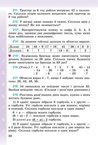 32
32
211. Трактор за 6 год роботи витрачає 42 л пально-
го. Скільки літрів пального витратить цей трактор за
8 год роботи?
212. У місяці лише повних 4 тижні. Скільки днів у
цьому місяці? Як він називається?
213*. Використовуючи кожну із цифр 2, 3, 4, 5
лише раз, запиши два двоцифрових числа, сума яких
буде найбільшою з можливих.
214°. За даними таб­
лиці запиши та обчисли вирази.
Ділене 24 40 + 9 17 + 18 45 36 : 4 6 · 3
Дільник 6 7 7 13 – 8 3 2
215°. Будівельна бригада може змонтувати чотири
дачних будинки за 28 днів. Скільки таких будинків
може змонтувати ця бригада за 63 дні?
216. (Усно.) 7 · 4 7 · 8 7 · 5 7 · 9 45 – 15
– 14 – 26 + 10 + 16 : 6
: 2 : 6 : 5 – 23 · 7
217. Обчисли вираз k : 7, якщо k набуває таких зна-
чень: 28, 42, 49, 56.
218. 54 зменшили на невідоме число і дістали 32.
Знай­
ди невідоме число. (Склади і розв’яжи рівняння.)
219. Розглянь розв’язання двох задач, кожна з яких
містить буквене дане.
1) З однієї грядки зібрали 6 гарбузів, а з другої —
а гарбузів. Усі гарбузи поклали у два ящики, порівну
в кожний. Скільки гарбузів поклали в один ящик?
6 + а — зібрали всього гарбузів;
(6 + а) : 2 — поклали гарбузів в один ящик.
Від пов ідь: (6 + а) : 2 гарбузів.
2) З однієї грядки зібрали k гарбузів, а з другої —
в 3 рази більше. Усі гарбузи поклали у два ящики по-
рівну. Скільки гарбузів поклали в один ящик?
 