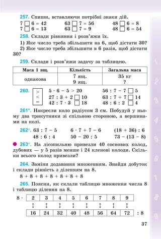 37
37
257. Спиши, вставляючи потрібні знаки дій.
7  6 = 42										63  7 = 56										48  6 = 8
7  6 = 13										63  7 = 9											48  6 = 54
258. Склади рівняння і розв’яжи їх.
1) Яке число треба збільшити на 6, щоб дістати 30?
2) Яке число треба збільшити в 6 разів, щоб дістати
30?
259. Склади і розв’яжи задачу за таблицею.
Маса 1 ящ. Кількість Загальна маса
однакова
7 ящ.
9 ящ.
35 кг
?
260.	  >
<
=
				5 · 6 – 5 > 20											56 : 7 – 7		 5
															27 : 3 + 2	 10 							63 : 7 + 7	 14
															42 : 7 · 3		 18								48 : 6 : 2		 4
261*. Накресли коло радіусом 3 см. Побудуй у ньо-
му два трикутники зі спільною стороною, а вершина-
ми на колі.
262°. 63 : 7 – 5							6 · 7 + 7 – 6							(18 + 36) : 6
							48 : 6 : 4								50 – 20 : 5									73 – (13 – 8)
263°. На лісопильню привезли 40 соснових колод,
дубових — у 5 разів менше і 24 кленові колоди. Скіль-
ки всього колод привезли?
264. Заміни додавання множенням. Знайди добуток
і склади рівність з діленням на 8.
8 + 8 + 8 + 8 + 8 + 8 + 8
265. Поясни, як склали таб­
лицю множення числа 8
і таб­
лицю ділення на 8.
8 · 2 3 4 5 6 7 8 9
↕ ↕ ↕ ↕ ↕ ↕ ↕ ↕
16 24 32 40 48 56 64 72 : 8
 
