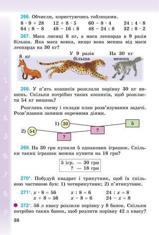 38
38
266. Обчисли, користуючись таб­
лицями.
8 · 9 + 28					12 + 8 · 5							60 – 8 · 4							24 : 4 · 8
64 : 8 – 8					48 – 16 : 8					48 – 24 : 8					32 : 8 · 2
267. Маса лисиці 8 кг, а маса леопарда в 9  разів
більша. Яка маса вовка, якщо вона менша від маси
леопарда на 30 кг?
8 кг
У 9 разів
більша
На 30 кг
менша
268. У  п’ять кошиків розклали порівну 30  кг ви-
шень. Скільки потрібно таких кошиків, щоб розклас-
ти 54 кг вишень?
Розглянь схему і склади план розв’язування задачі.
Розв’язання запиши окремими діями.
2)
1) 30
54
5
?
?
269. На 30 грн купили 5 однакових іграшок. Скіль-
ки таких іграшок можна купити на 18 грн?
5 ігр.		— 30 грн
					?		— 18 грн
270*. Побудуй квадрат і трикутник, щоб їх спіль-
ною частиною був: 1) чотирикутник; 2) п’ятикутник.
271°.	x · 8 = 56								x : 8 = 6								24 : x = 8
							x + 8 = 56							x – 8 = 6							24 – x = 8
272°. 56 л квасу розлили порівну у 8 банок. Скільки
потрібно таких банок, щоб розлити порівну 42 л квасу?
 