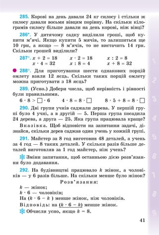 41
41
285. Корові на день давали 24 кг силосу і стільки ж
силосу давали восьми вівцям порівну. На скільки кіло-
грамів силосу більше давали на день корові, ніж вівці?
286*. У  дитячому садку виділили гроші, щоб ку-
пити м’ячі. Якщо купити 5 мячів, то залишиться ще
10  грн, а якщо  — 8 м’ячів, то не вистачить 14  грн.
Скільки грошей виділили?
287°.	x + 2 = 18							x · 2 = 18								x : 2 = 8
							x · 4 = 32								x : 8 = 4									x + 8 = 32
288°. Для приготування шести однакових порцій
омлету взяли 12 яєць. Скільки таких порцій омлету
можна приготувати з 18 яєць?
289. (Усно.) Добери числа, щоб нерівність і рівності
були правильними.
6 · 8 >  · 6						4 · 8 = 8 · 							8 · 5 + 8 = 8 · 
290. Дві групи учнів саджали дерева. У першій гру-
пі було 4 учні, а в другій — 5. Перша група посадила
24 дерева, а друга — 25. Яка група працювала краще?
Вказ івка. Щоб відповісти на запитання задачі, ді-
знайся, скільки дерев саджав один учень у кожній групі.
291. Майстер за 8 год виготовив 48 деталей, а учень
за 4 год — 8 таких деталей. У скільки разів більше де-
талей виготовляв за 1 год майстер, ніж учень?
Зміни запитання, щоб останньою дією роз­
в’я­
зан­
ня було додавання.
292. На будівництві працювало k жінок, а чолові-
ків — у 6 разів більше. На скільки менше було жінок?
Р озв’я зання:
k — жінок;
k · 6 — чоловіків;
На (k · 6 – k ) менше жінок, ніж чоловіків.
В ід пов ідь: на (k · 6 – k) менше жінок.
Обчисли усно, якщо k = 8.
 