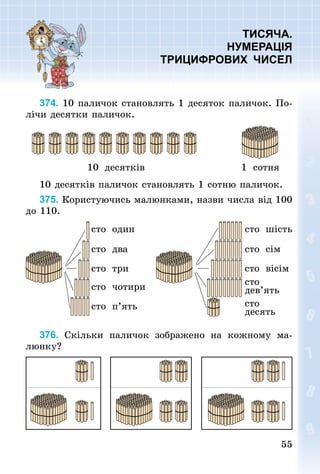 55
55
ТИСЯЧА.
Нумерація
трицифрових чисел
374. 10 паличок становлять 1 десяток паличок. По-
лічи десятки паличок.
10 десятків 1 сотня
10 десятків паличок становлять 1 сотню паличок.
375. Користуючись малюнками, назви числа від 100
до 110.
сто один сто шість
сто два сто сім
сто три сто вісім
сто чотири
сто
дев’ять
сто п’ять сто
десять
376. Скільки паличок зображено на кожному ма-
люнку?
 