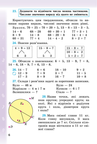 6
6
23. Додавати та віднімати числа можна частинами.
Числове значення виразу від цього не зміниться.
Користуючись цим твердженням, обчисли та ви-
пиши парами вирази, числові значення яких рівні.
З р аз ок. 70 + 25 = 70 + 20 + 5, 13 – 8 = 13 – 3 – 5.
14 – 6							68 – 28						60 + 30 + 1						77 + 3 + 1
8 + 9								14 – 8								68 – 20 – 8						14 – 4 – 4
60 + 31						77 + 4								14 – 4 – 2								8 + 2 + 7
24. Поясни розв’язання.
4 + 9 = 13 15 – 8 = 7 15 – 8 = 7
10 – 8 = 2
6 3 5 3 	 5 + 2 = 7
25. Обчисли з поясненням: 6 + 5, 13  – 9, 7 + 8,
14 – 6, 18 – 9, 7 + 6, 13 – 8.
26.		 14 – 7									6 + 6									18 – 10									9 + 2
					12 – 9									7 + 9									3 + 7												11 – 5
					17 – 3									8 + 9									16 – 7											10 + 8
27. Склади і розв’яжи задачі за короткими записами.
Було — 46 м	 Було — 24
Відрізали — 4 м і 7 м	 Купили — 6 і 7
Залишилося — ?	 Стало — ?
28.  Назви точки, які лежать
поза кругом; усередині круга; на
колі. Які з відрізків є раді­
усом
кру­­­
га і кола, діаметром круга
і ко­­­­­­
ла?
29.  
Маса свіжої глини 11  кг.
Коли глину висушили, її маса
зменшилася до 7 кг. Скільки кіло-
грамів води містилося в 11 кг сві-
жої глини?
 