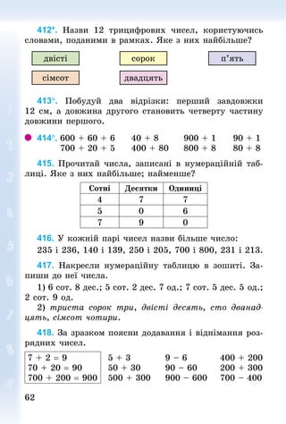 62
62
412*. Назви 12 трицифрових чисел, користуючись
словами, поданими в рамках. Яке з них найбільше?
двісті
сімсот
сорок
двадцять
п’ять
413°. Побудуй два відрізки: перший завдовжки
12 см, а довжина другого становить четверту частину
довжини першого.
414°.	600 + 60 + 6					40 + 8								900 + 1					90 + 1
							700 + 20 + 5					400 + 80					800 + 8					80 + 8
415. Прочитай числа, записані в нумераційній таб­
лиці. Яке з них найбільше; найменше?
Сотні Десятки Одиниці
4 7 7
5 0 6
7 9 0
416. У кожній парі чисел назви більше число:
235 і 236, 140 і 139, 250 і 205, 700 і 800, 231 і 213.
417. Накресли нумераційну таб­
лицю в зошиті. За-
пиши до неї числа.
1) 6 сот. 8 дес.; 5 сот. 2 дес. 7 од.; 7 сот. 5 дес. 5 од.;
2 сот. 9 од.
2) триста сорок три, двісті десять, сто дванад-
цять, сімсот чотири.
418. За зразком поясни додавання і віднімання роз-
рядних чисел.
7 + 2 = 9
70 + 20 = 90
700 + 200 = 900
5 + 3								 9 – 6							 400 + 200
50 + 30					 90 – 60				 200 + 300
500 + 300		 900 – 600	 700 – 400
 