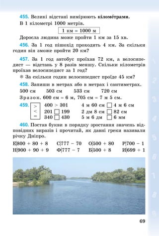 69
69
455. Великі відстані вимірюють кілометрами.
В 1 кілометрі 1000 метрів.
1 км = 1000 м
Доросла людина може пройти 1 км за 15 хв.
456. За 1 год пішохід проходить 4  км. За скільки
годин він зможе пройти 20 км?
457. За 1 год автобус проїхав 72 км, а велосипе-
дист — відстань у 8 разів меншу. Скільки кілометрів
проїхав велосипедист за 1 год?
 За скільки годин велосипедист проїде 45 км?
458. Запиши в метрах або в метрах і сантиметрах.
500 см 					503 см 					533 см 					720 см
З р аз ок. 600 см = 6 м, 705 см = 7 м 5 см.
459.	 >
<
=
		400 > 301							4 м 60 см		 4 м 6 см
													201  199							2 дм 8 см		 82 см
													340  430							5 м 6 дм			 6 мм	
460.	Постав букви в порядку зростання значень від-
повідних виразів і прочитай, як давні греки називали
річку Дніпро.
Е|800 + 80 + 8			 С|777 – 70			 О|500 + 80				 Р|700 – 1
Н|900 + 90 + 9		 Ф|777 – 7				 Б|500 + 8					 И|699 + 1
 