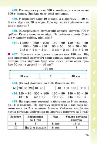 75
75
478. Господиня купила 500 г ковбаси, а масла — на
300 г менше. Знай­
ди масу всієї покупки.
479. У першому баку 40 л води, а в другому — 30 л.
З них відлили 20 л води. Про що можна дізнатися за
цими даними?
480. Кілограмовий металевий зливок містить 700 г
срібла. Решту становить мідь. На скільки грамів біль-
ше у зливку срібла, ніж міді?
481°.	1)	800 – (500 – 200)			140 – 90			150 – 80 – 20
										800 – 500 – 200					80 + 50				50 + 70 + 90
							2)	8 м – 5 м – 2 м					3 дм + 2 см			3 м + 2 см
482°. Відстань між двома пристанями 130  км. Від
цих пристаней назустріч один одному пливуть два теп­
лоходи. Яка відстань буде між ними, коли один про-
йде 50 км, а другий — 40 км?
483. (Усно.) Доповни до 100. Зменш на 40.
50 70 80 20 10 40 	 40 100 140 110
484.	120 – 80			500 + 400			130 – 90			130 – 60 – 20
						12 – 8						50 + 40						70 + 70				345 – 40 – 5
485. На першому верстаті майстриня за 8 год витка-
ла 16 м полотна. На другому верстаті за 1 год вона ви-
готовляла на 2 м полотна більше. Скільки метрів по-
лотна виткала майстриня на другому верстаті за 6 год?
Верстат Виготовила
за 1 год
Час Усього виткала
полотна
І ? 8 год 16 м
ІІ На 2 м більше 6 год ?
 