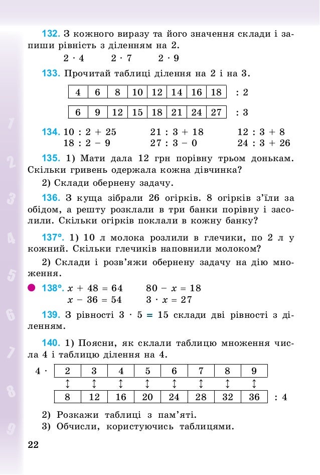 Программа 3 класс беларусь. Правило по русскому языку. Математика 3 класс программа. Провела по русскому языку. Травяной сбор по трескунову.
