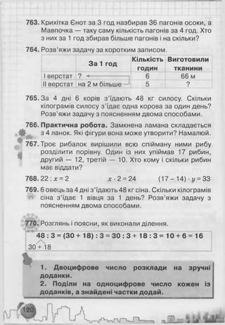 763. Крихітка Єнот за 3 год назбирав 36 пагонів осоки, а
Мавпочка — таку саму кількість пагонів за 4 год. Хто
з них за 1 год збирав більше пагонів і на скільки?
764. Розв’яжи задачу за коротким записом.
За 1 год
Кількість
годин
Виготовили
тканини
І верстат
?
— ------------------1
на 2 м більше — 1
6 6 6 м
II верстат 5 ?
765. За 4 дні 6 корів з’їдають 48 кг силосу. Скільки
кілограмів силосу з’їдає одна корова за один день?
Розв’яжи задачу з поясненням двома способами.
766. Практична робота. Замкнена ламана складається
з 4 ланок. Які фігури вона може утворити? Намалюй.
767. Троє рибалок вирішили всю спійману ними рибу
розділити порівну. Один із них упіймав 17 рибин,
другий — 12, третій — 10. Хто кому і скільки рибин
має віддати?
768. 22: х = 2 х ■2 = 24 (17 - 14) ■у = 33
769. 6 овець за 4 дні з’їдають 48 кг сіна. Скільки кілограмів
1# сіна з’їдає 1 вівця за 1 день? Розв’яжи задачу з
поясненням двома способами.
770. Розглянь і поясни, як виконали ділення.
1 4 8 : 3 = ( 3 0 + 1 8 ) : 3 = 30: 3 + 18: 3 = 10 + 6 = 16
/ 
3 0 + 1 8 ______
1. Двоцифрове число розклади на зручні
доданки.
2. Поділи на одноцифрове число кожен із
доданків, а знайдені частки додай.
 