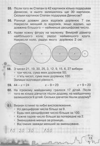55. Після того як Степан із 42 картинок кілька подарував
Денисові, в нього залишилось ще ЗО картинок.
Скільки картинок Степан подарував Денисові?
56. Різниця довжин двох відрізків дорівнює 7 см.
Накресли менший із відрізків, якщо відомо, що
довжина більшого — найменше двоцифрове число.
57. Назви кожну фігуру на малюнку. Виміряй діаметр
найбільшого кола; радіус найменшого круга.
Накресли коло, радіус якого дорівнює 2 см.
59.
З чисел 21, 19, ЗО, 25, 3, 12, 9, 15, 6, 27 вибери:
три числа, сума яких дорівнює 50;
• п’ять чисел, сума яких дорівнює 100.
Запиши відповідні рівності.
44 - х =24 х - 9 =23 х +9 =23
60. На ігровому майданчику гралося 17 дітей. Після
того як кілька дівчаток пішли додому, на майданчику
залишилося 9 дітей. Скільки дівчаток пішли додому?
61. Визнач істинні та хибні висловлювання.
’ • Усі двоцифрові числа більші за 9.
• Будь-яке двоцифрове число більше за 100.
Кожне парне число більше за попереднє на 2.
Зменшуване менше за різницю.
Від’ємник завжди менший за зменшуване.
10 20 ЗО . . . 100
Д а
ч -
13
 