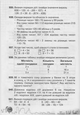 935. Визнач порядок дій і знайди значення виразу.
830 + 120 : 4 - (89 + 107) ■4
128: 2+ 3 8 - 6 - ( 6 7 4 - 4 3 8 )
936. Склади вирази та обчисли їх значення.
Різницю чисел 160 і 70 зменш у ЗО разів.
Від суми чисел 58 і 112 відніми різницю чисел 215
і 1 0 2 .
Частку чисел 120 і 40 збільш у 5 разів.
48 зменш на добуток чисел 4 і 3.
Від суми чисел 167 і 234 відніми частку чисел
125 і 25.
Добуток чисел 48 і 2 зменш на різницю чисел
110 і 76.
937. Устав такі числа, щоб рівності стали істинними.
6 ■□ + 4 = 34 28: □ ■ 9 = 36
□ ■8 - 6 = 50 0 : 8 + 7=15
938. За даними таблиці знайди невідомі величини (усно).
Місткість
однієї посудини
Кількість
посудин
Загальна
місткість
2 л 1 2
?
? 8 16л
3 л ? 2 1 л
939. 96 л томатного соку розлили у банки по 3 літри
в кожну, а 14 л морквяного соку розлили у 7 пакетів
порівну. Скільки використали банок? Яка місткість
одного пакета?
940. Довжина відрізка АВ дорівнює 6 см. Накресли
2 відрізки: відрізок СБ, на 4 см довший за відрізок
АВ, і відрізок МК, удвічі довший за відрізок АВ.
941. Визнач порядок дій і знайди значення виразів.
» 64 - 32 : 8 ■4 6 ■(40 - ЗО) + 40
7 2 : 4 - 6 4 : 1 6 36 : (28 - 16) + 124
 