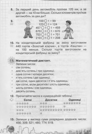 8. За перший день автомобіль проїхав 120 км, а за
другий — на 10 км більше. Скільки кілометрів проїхав
автомобіль за два дні?
9. 100 0 1 =99
1 2 3 0 1 = 124
А ЇЬ Р 457 О 1 О 1 =459
У Щ 670 О 1 О 1 = 670
Ш к 703 О 1 О 1 =701
210 О 1 О 1 = 208
10. На кондитерській фабриці за зміну виготовили
440 тортів «Золотий ключик», а тортів «Каштан» —
на 100 менше. Скільки тортів виготовили на
кондитерській фабриці за зміну?
11. Математичний диктант.
Запиши числа:
• сім сотень;
• дев’ять сотень і три одиниці;
• одна сотня і чотири десятки;
• п’ять сотень і дві одиниці;
• дві сотні, один десяток і п’ять одиниць;
• три сотні, вісім десятків і шість одиниць;
• шість сотень і сім одиниць;
• десять сотень.
12. Прочитайте числа в нумераційній таблиці.
Сотні Десятки Одиниці
0 0 0 9 0 ООО о о о о о о о
О О О О О О О О О О О О О О о
ООО о о о о о о о о о
€>
€
€
С
е
о о о о о о •
13. Запиши у вигляді суми розрядних доданків числа:
456;309;521; 480; 774; 819.
 
