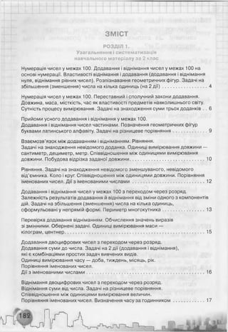 ЗМІСТ
РОЗДІЛ 1.
Узагальнення і систематизація
навчального матеріалу за 2 клас
Нумерація чисел у межах 100. Додавання і віднімання чисел у межах 100 на
основі нумерації. Властивості віднімання і додавання (додавання і віднімання
нуля, віднімання рівних чисел). Розпізнавання геометричних фігур. Задачі на
збільшення (зменшення) числа на кілька одиниць (на 2 д ії)................................. 4
Нумерація чисел у межах 100. Переставний і сполучний закони додавання.
Довжина, маса, місткість, час як властивості предметів навколишнього світу.
Сутність процесу вимірювання. Задачі на знаходження суми трьох доданків . . 6
Прийоми усного додавання і віднімання у межах 100.
Додавання і віднімання чисел частинами. Позначення геометричних фігур
буквами латинського алфавіту. Задачі на різницеве порівняння.........................9
Взаємозв’язок між додаванням і відніманням. Рівняння.
Задачі на знаходження невідомого доданка. Одиниці вимірювання довжини —
сантиметр, дециметр, метр. Співвідношення між одиницями вимірювання
довжини. Побудова відрізка заданої довжини.........................................................10
Рівняння. Задачі на знаходження невідомого зменшуваного, невідомого
від’ємника. Коло і круг. Співвідношення між одиницями довжини. Порівняння
іменованих чисел. Дії з іменованими числам и...................................................... 12
Додавання і віднімання чисел у межах 100 з переходом через розряд.
Залежність результатів додавання й віднімання від зміни одного з компонентів
дій. Задачі на збільшення (зменшення) числа на кілька одиниць,
сформульовані у непрямій формі. Периметр многокутника............................... 13
Перевірка додавання відніманням. Обчислення значень виразів
зі змінними. Обернені задачі. Одиниці вимірювання маси —
кілограм, центнер...........................................................................................................15
Додавання двоцифрових чисел з переходом через розряд.
Додавання суми до числа. Задачі на 2 дії (додавання і віднімання),
які є комбінаціями простих задач вивчених видів.
Одиниці вимірювання часу — доба, тиждень, місяць, рік.
Порівняння іменованих чисел.
Дії з іменованими числами..........................................................................................16
Віднімання двоцифрових чисел з переходом через розряд.
Віднімання суми від числа. Задачі на різницеве порівняння.
Співвідношення між одиницями вимірювання величин.
Порівняння іменованих чисел. Визначення часу за годинником .......................17
 
