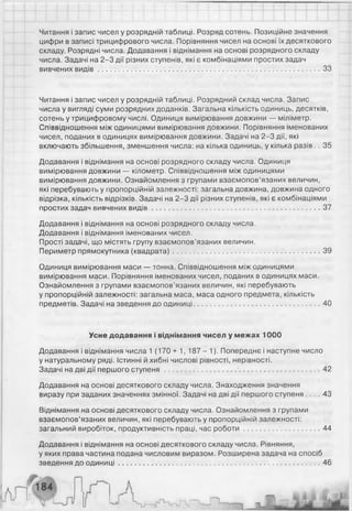 Читання і запис чисел у розрядній таблиці. Розряд сотень. Позиційне значення
цифри в записі трицифрового числа. Порівняння чисел на основі їх десяткового
складу. Розрядні числа. Додавання і віднімання на основі розрядного складу
числа. Задачі на 2-3 дії різних ступенів, які є комбінаціями простих задач
вивчених в и д ів ...............................................................................................................33
Читання і запис чисел у розрядній таблиці. Розрядний склад числа. Запис
числа у вигляді суми розрядних доданків. Загальна кількість одиниць, десятків,
сотень у трицифровому числі. Одиниця вимірювання довжини — міліметр.
Співвідношення між одиницями вимірювання довжини. Порівняння іменованих
чисел, поданих в одиницях вимірювання довжини. Задачі на 2-3 дії, які
включають збільшення, зменшення числа: на кілька одиниць, у кілька разів. . 35
Додавання і віднімання на основі розрядного складу числа. Одиниця
вимірювання довжини — кілометр. Співвідношення між одиницями
вимірювання довжини. Ознайомлення з групами взаємопов’язаних величин,
які перебувають у пропорційній залежності: загальна довжина, довжина одного
відрізка, кількість відрізків. Задачі на 2-3 дії різних ступенів, які є комбінаціями
простих задач вивчених в и д ів ....................................................................................37
Додавання і віднімання на основі розрядного складу числа.
Додавання і віднімання іменованих чисел.
Прості задачі, що містять групу взаємопов’язаних величин.
Периметр прямокутника (квадрата)......................................................................... 39
Одиниця вимірювання маси — тонна. Співвідношення між одиницями
вимірювання маси. Порівняння іменованих чисел, поданих в одиницях маси.
Ознайомлення з групами взаємопов’язаних величин, які перебувають
у пропорційній залежності: загальна маса, маса одного предмета, кількість
предметів. Задачі на зведення до одиниці...............................................................40
Усне додавання і віднімання чисел у межах 1000
Додавання і віднімання числа 1 (170 + 1, 187 - 1). Попереднє і наступне число
у натуральному ряді. Істинні й хибні числові рівності, нерівності.
Задачі на дві дії першого ступеня............................................................................. 42
Додавання на основі десяткового складу числа. Знаходження значення
виразу при заданих значеннях змінної. Задачі на дві дії першого ступеня . . . . 43
Віднімання на основі десяткового складу числа. Ознайомлення з групами
взаємопов’язаних величин, які перебувають у пропорційній залежності:
загальний виробіток, продуктивність праці, час роботи......................................44
Додавання і віднімання на основі десяткового складу числа. Рівняння,
у яких права частина подана числовим виразом. Розширена задача на спосіб
зведення до одиниці.................................................................................................... 46
 